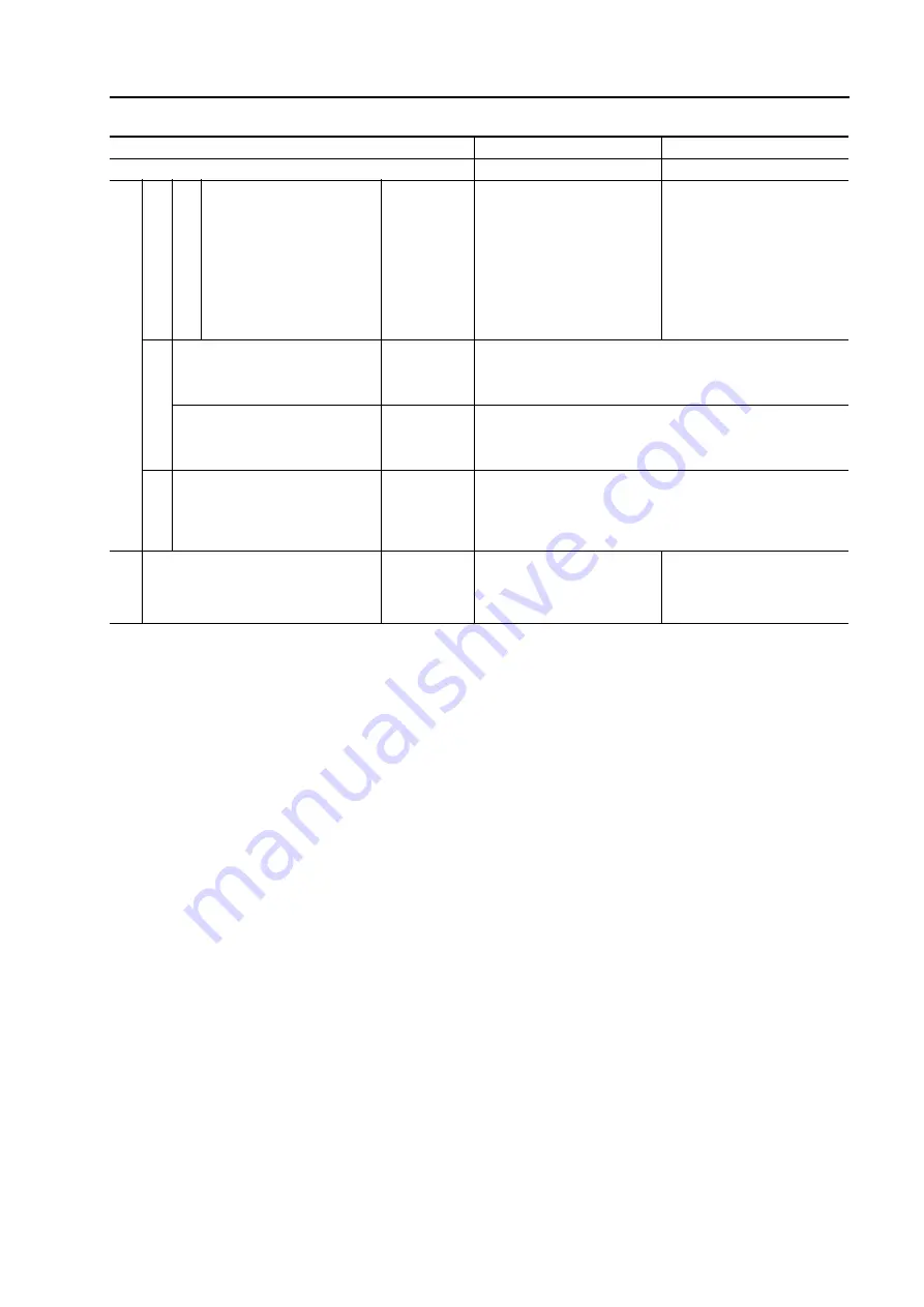 Komatsu 75001 Shop Manual Download Page 64