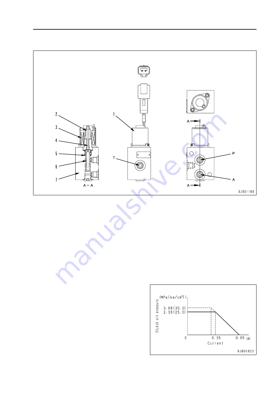 Komatsu 75001 Shop Manual Download Page 118