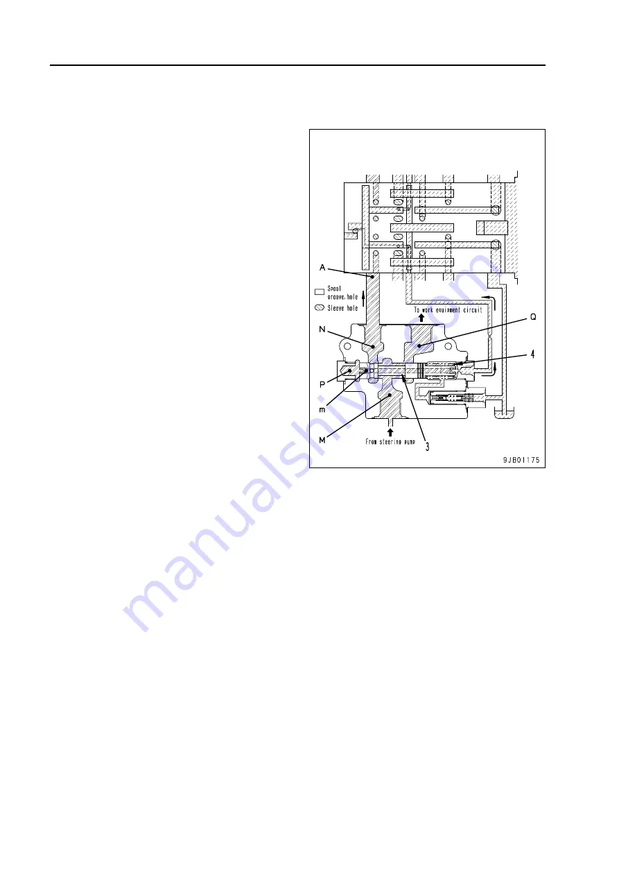 Komatsu 75001 Скачать руководство пользователя страница 145