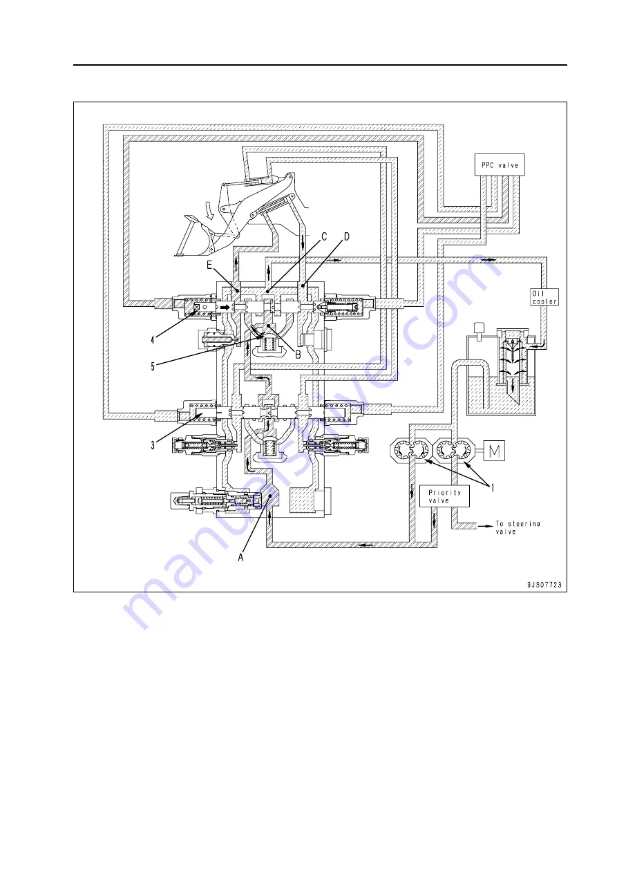 Komatsu 75001 Shop Manual Download Page 232