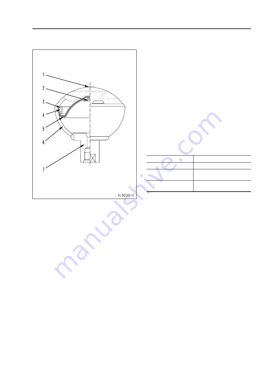 Komatsu 75001 Shop Manual Download Page 252