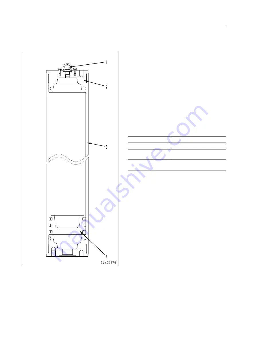 Komatsu 75001 Shop Manual Download Page 259