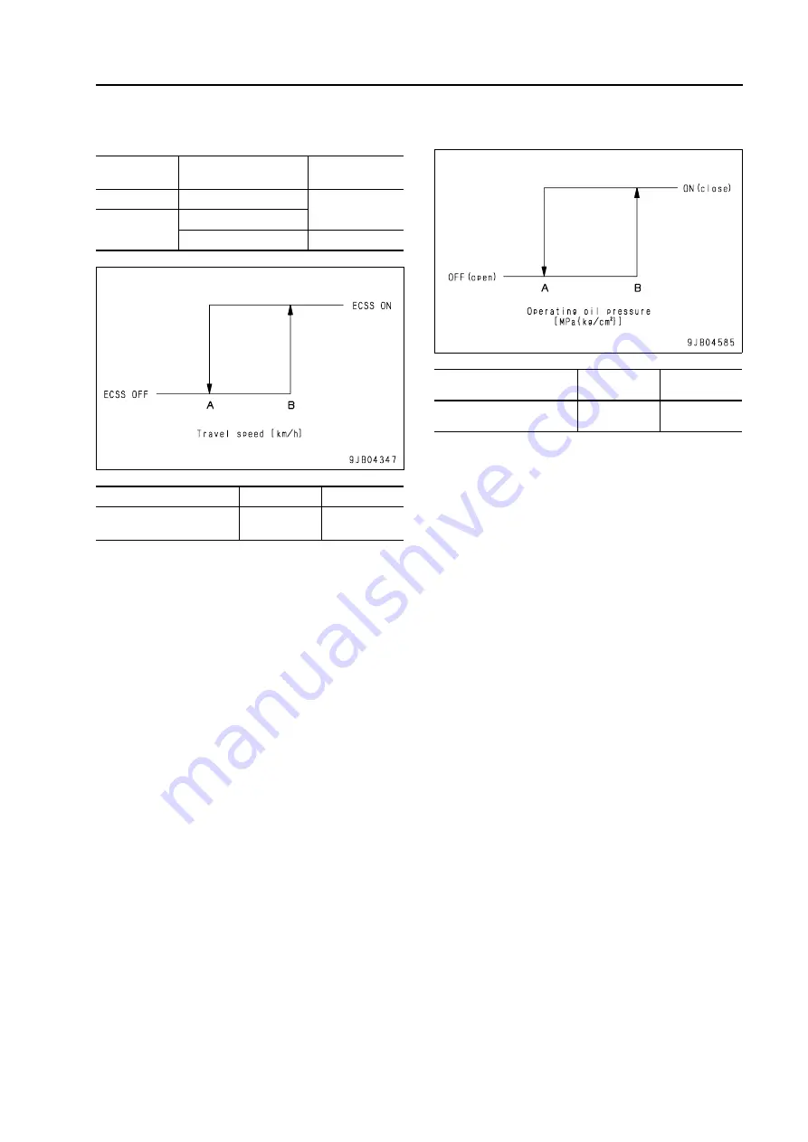 Komatsu 75001 Shop Manual Download Page 352