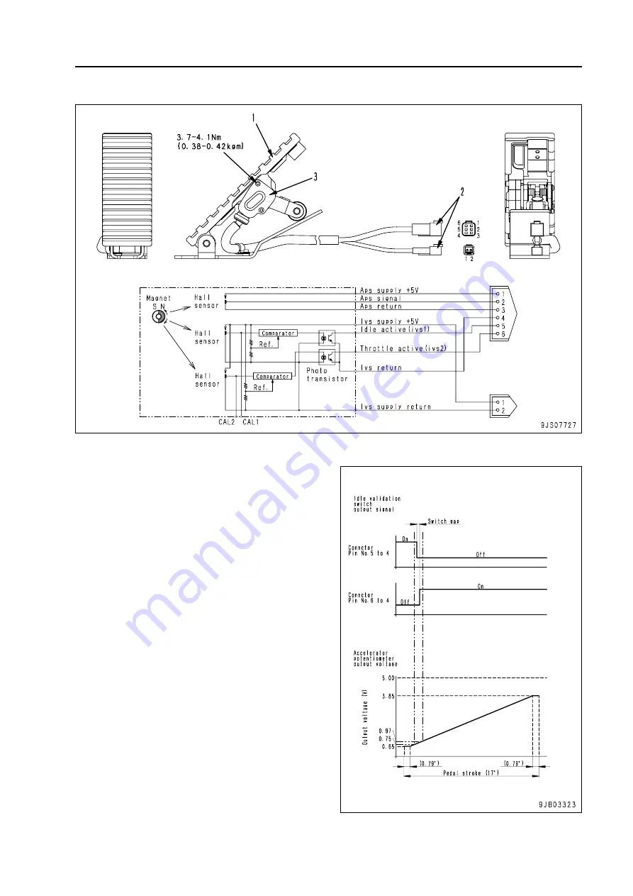 Komatsu 75001 Скачать руководство пользователя страница 370