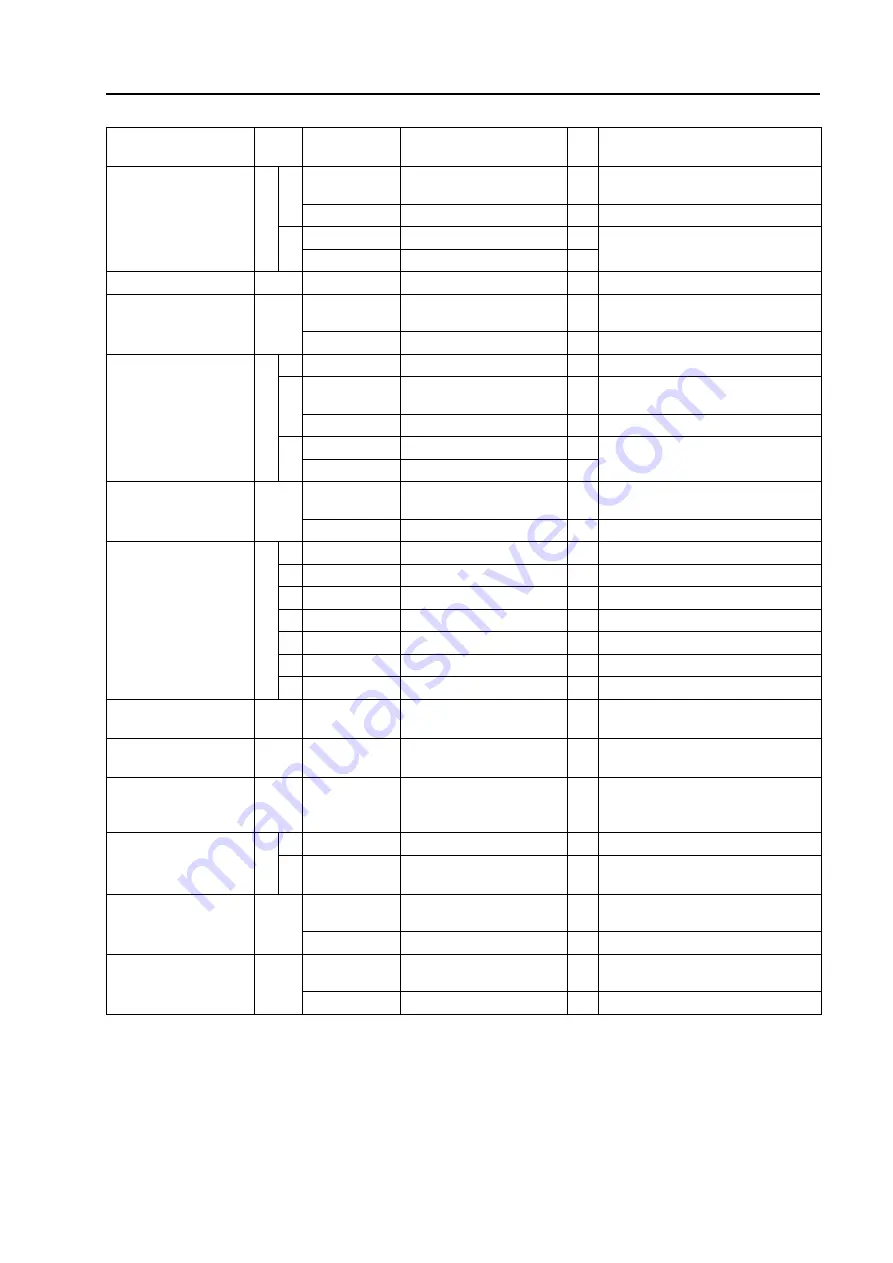 Komatsu 75001 Shop Manual Download Page 388