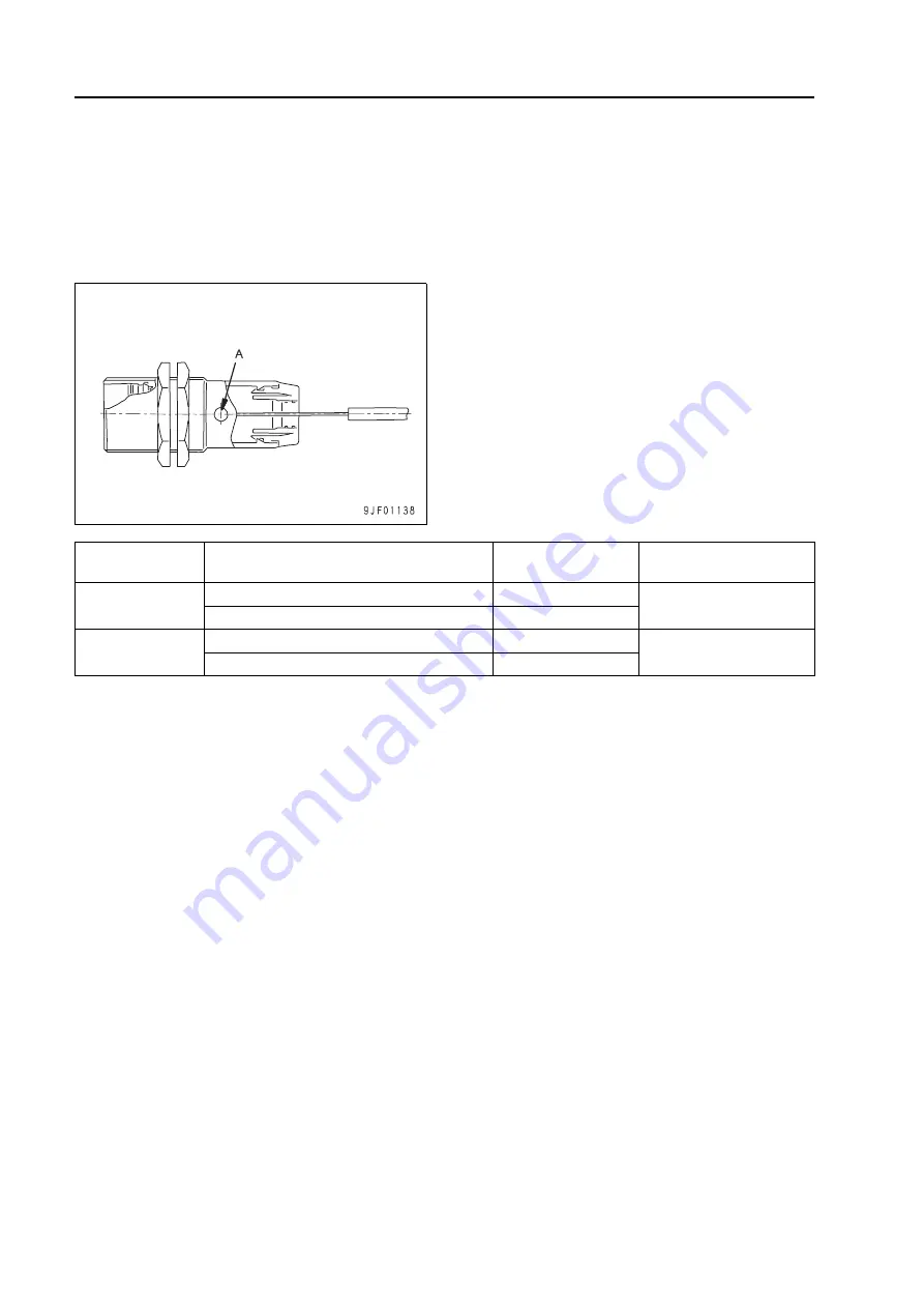 Komatsu 75001 Shop Manual Download Page 459