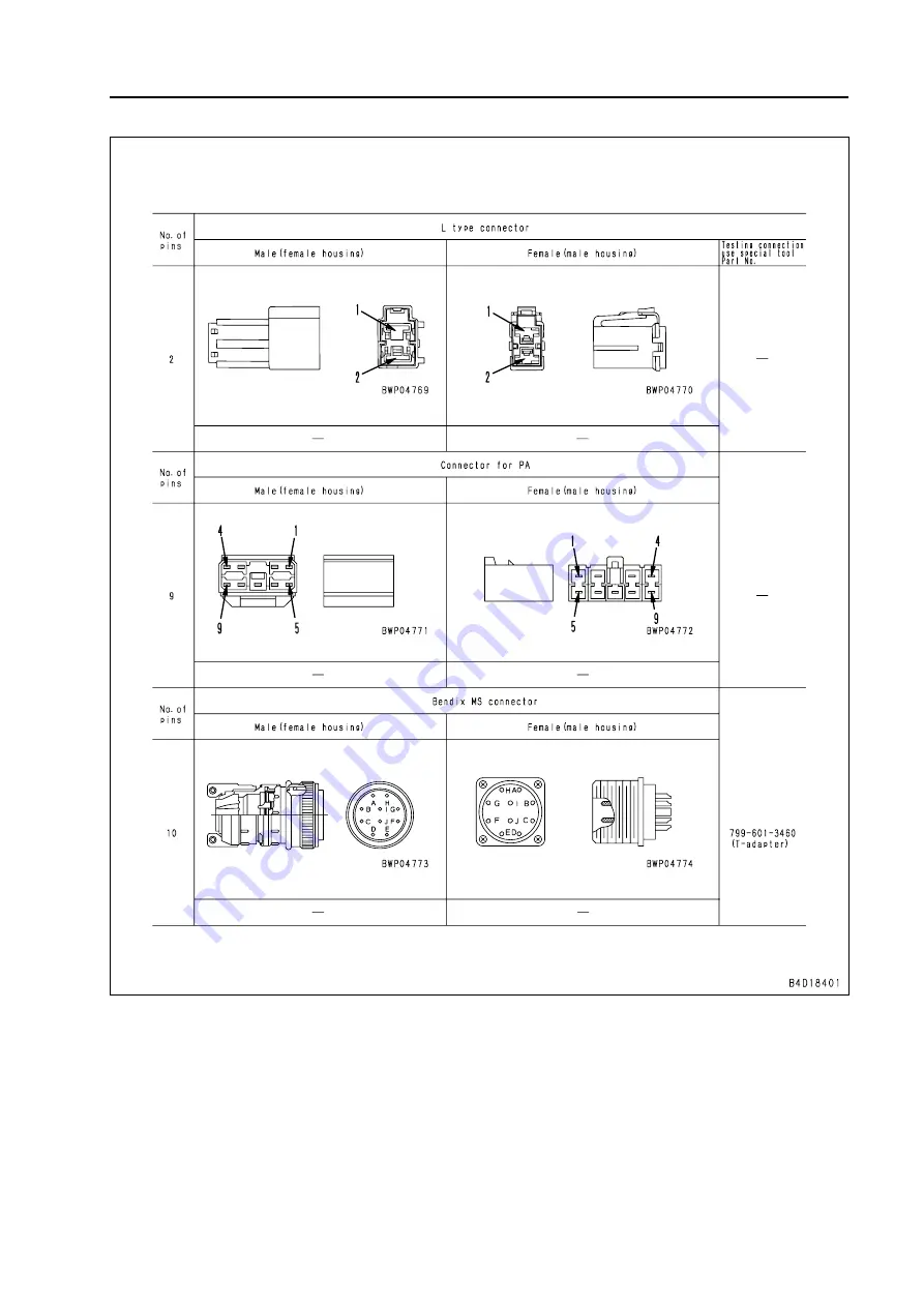 Komatsu 75001 Скачать руководство пользователя страница 568