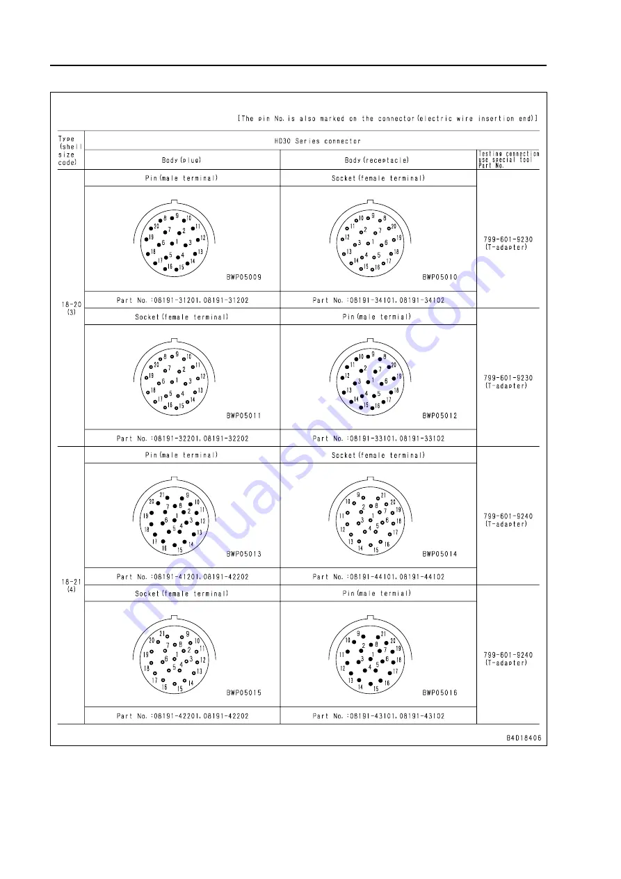 Komatsu 75001 Shop Manual Download Page 573