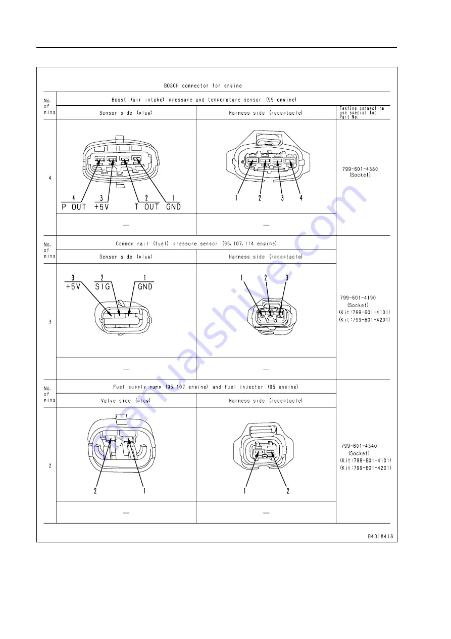 Komatsu 75001 Скачать руководство пользователя страница 585