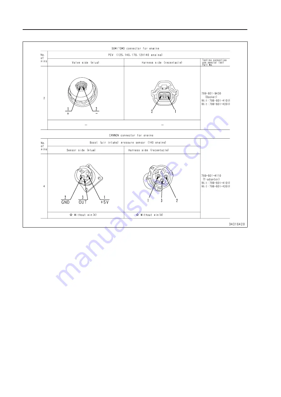 Komatsu 75001 Shop Manual Download Page 587