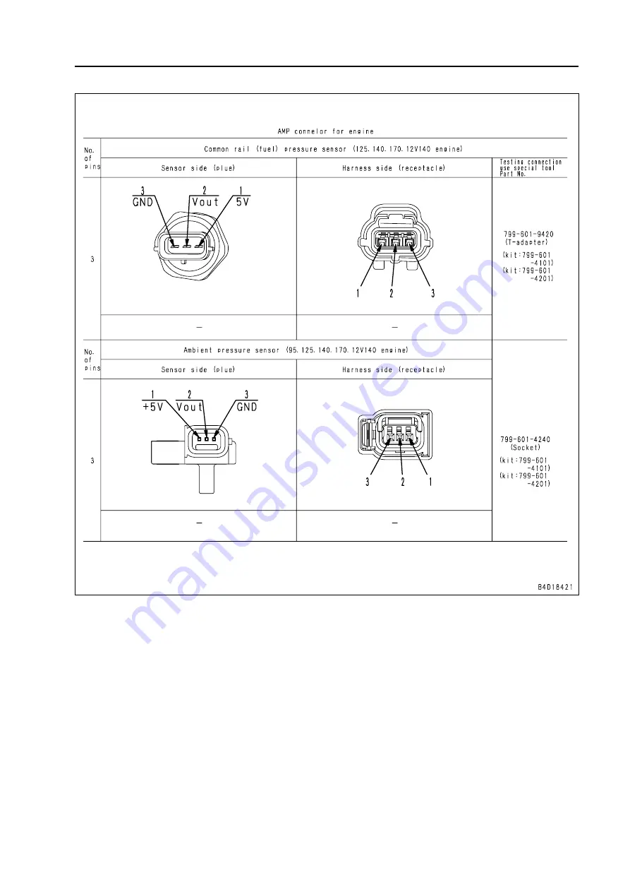 Komatsu 75001 Shop Manual Download Page 588