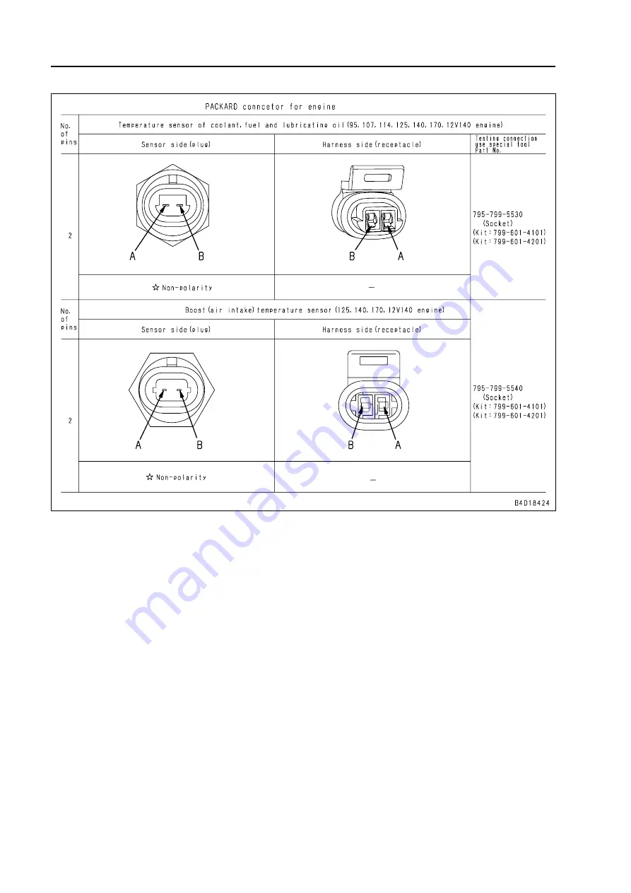 Komatsu 75001 Shop Manual Download Page 591