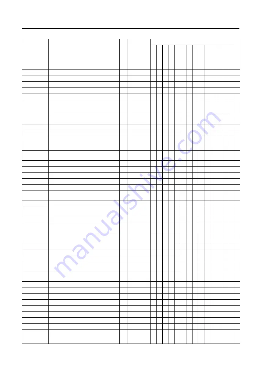 Komatsu 75001 Shop Manual Download Page 595