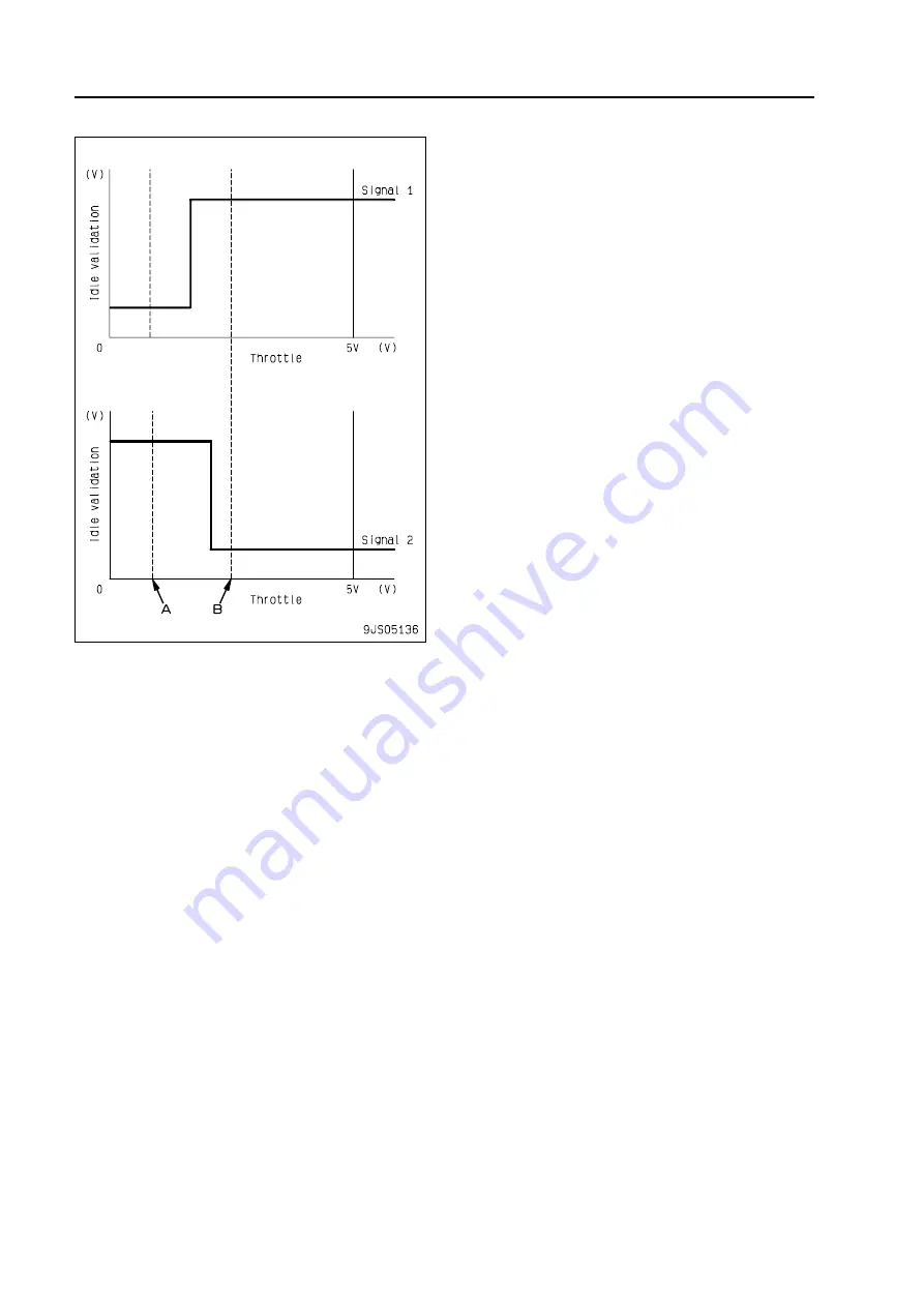 Komatsu 75001 Shop Manual Download Page 681