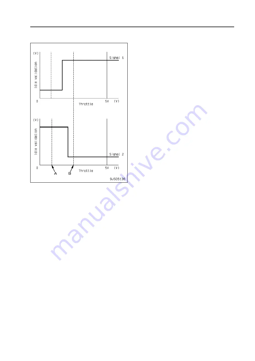 Komatsu 75001 Shop Manual Download Page 686