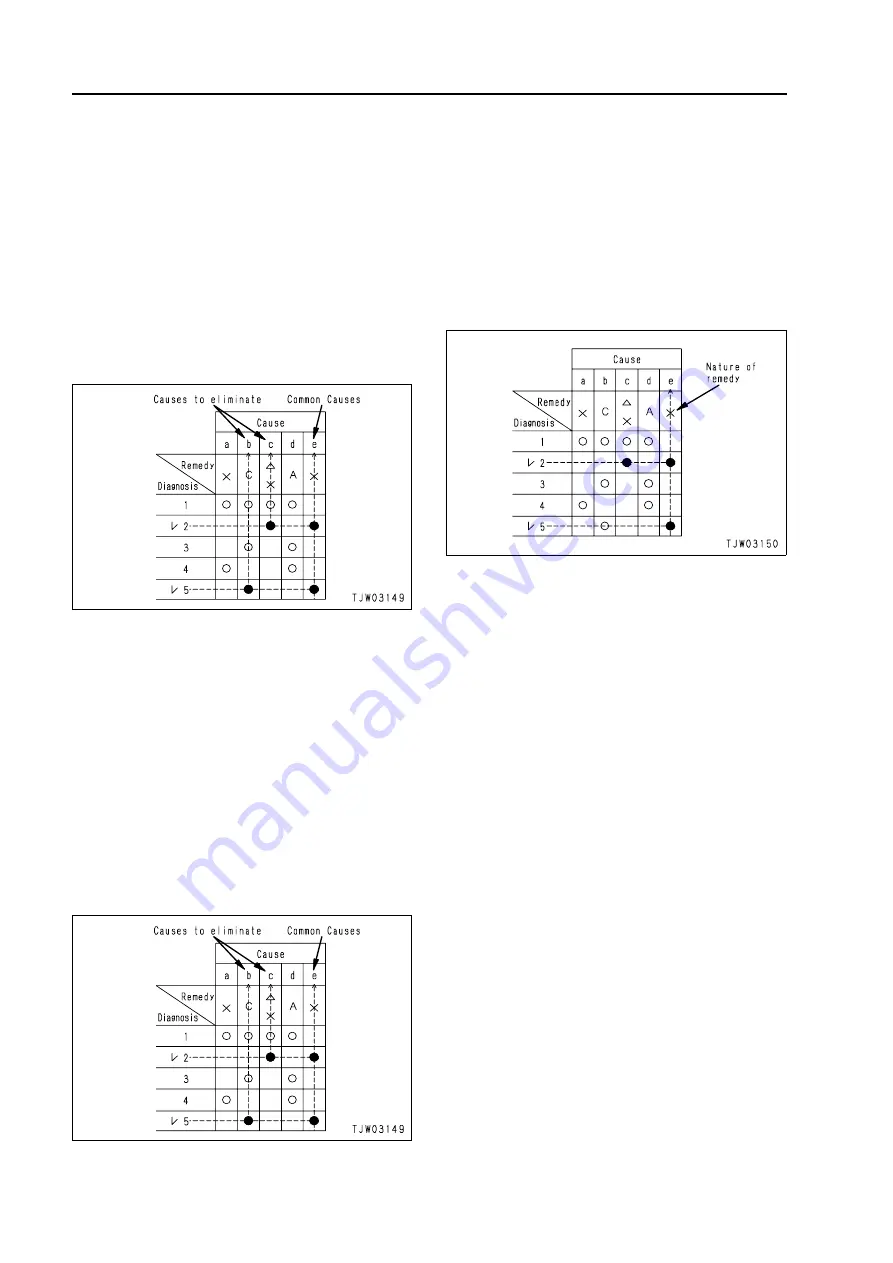 Komatsu 75001 Shop Manual Download Page 957