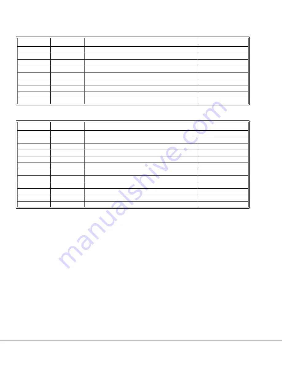 Komatsu 830E-AC Shop Manual Download Page 228