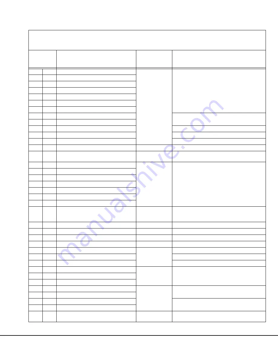 Komatsu 830E-AC Shop Manual Download Page 407