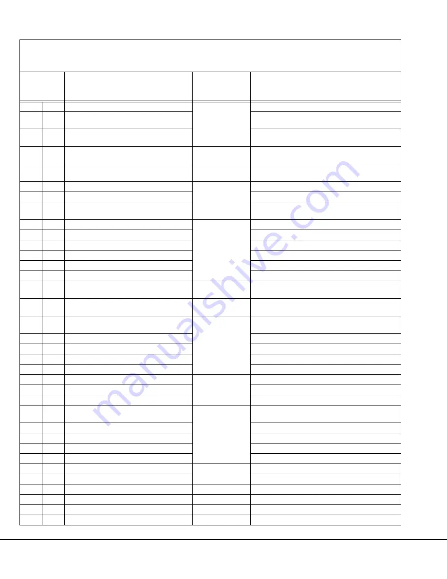 Komatsu 830E-AC Shop Manual Download Page 408