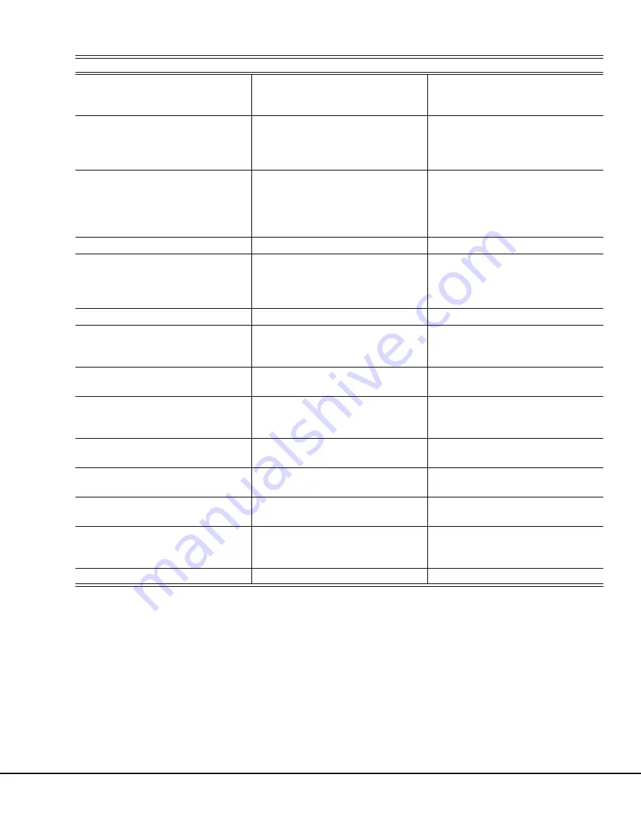 Komatsu 830E-AC Shop Manual Download Page 825