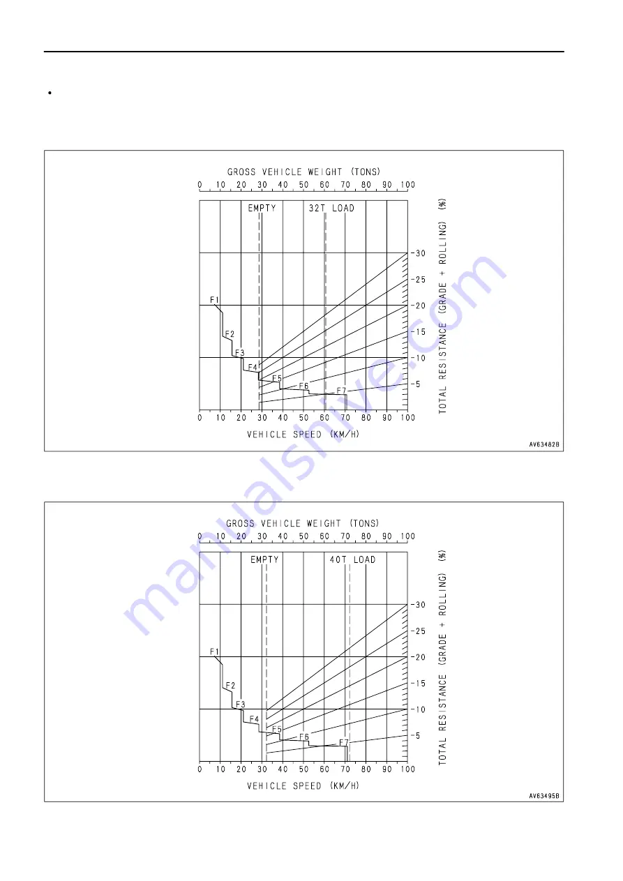 Komatsu Galeo HD405-7R Operation & Maintenance Manual Download Page 157