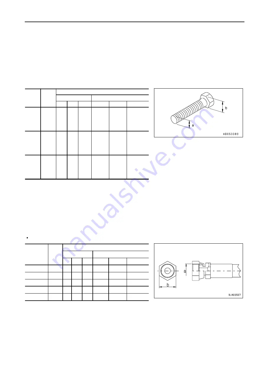 Komatsu Galeo HD405-7R Operation & Maintenance Manual Download Page 206