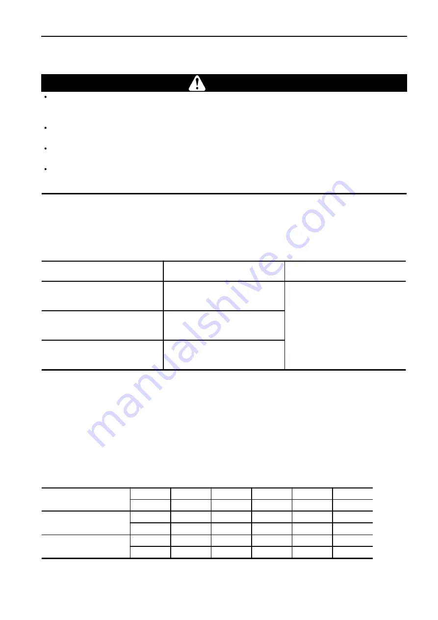 Komatsu HM400-1 Manual Download Page 201