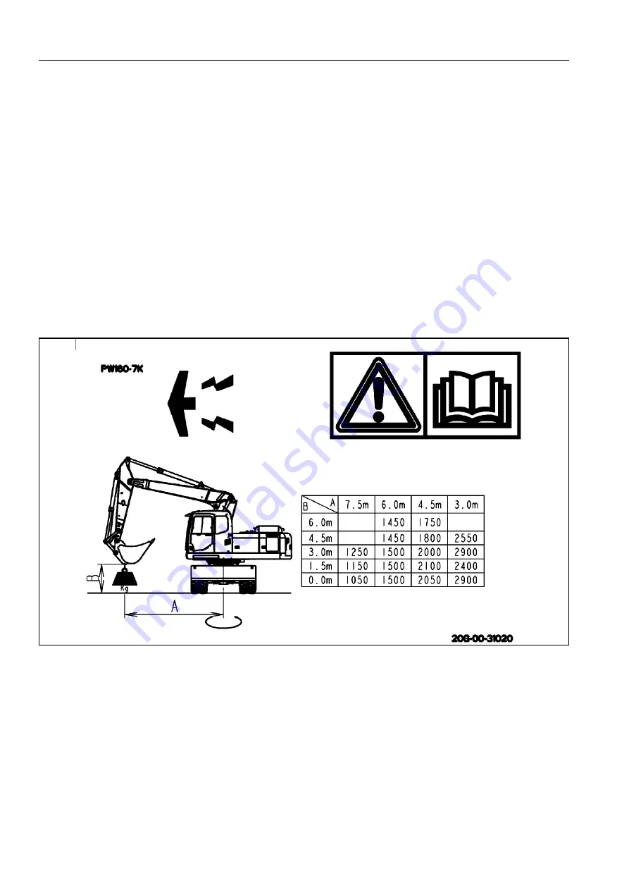 Komatsu PW160-7H Скачать руководство пользователя страница 68