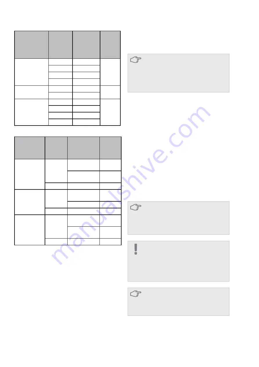 komfort WTB 220 User'S And Installer'S Manual Download Page 39