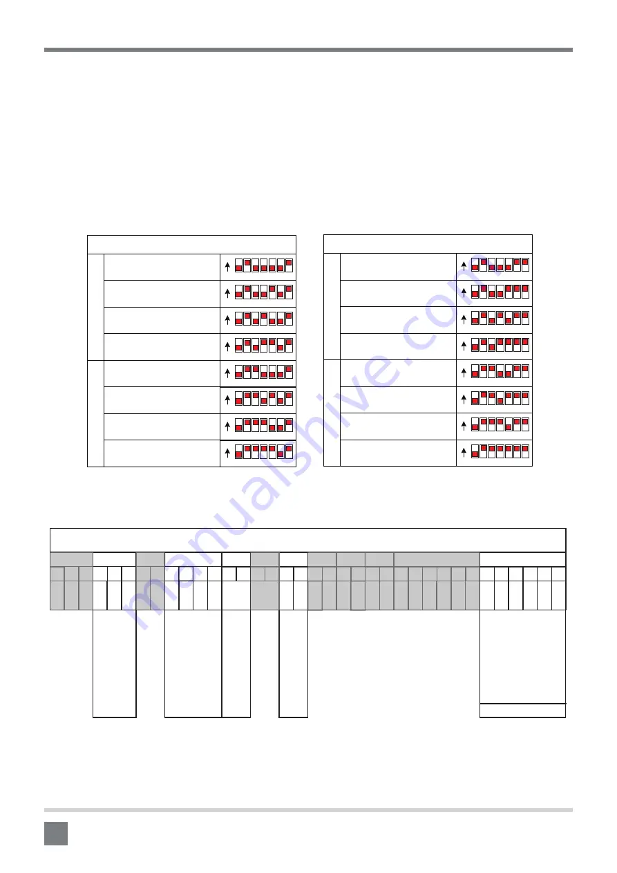 Komfovent C5 Installation Manual Download Page 12