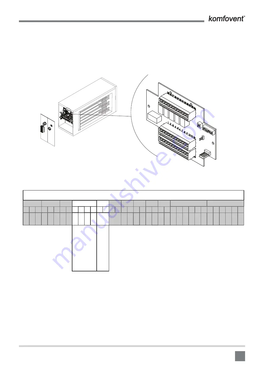 Komfovent C5 Installation Manual Download Page 13