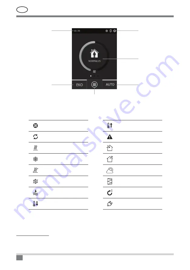 Komfovent C6.1 Installation And Operation Manual Download Page 8