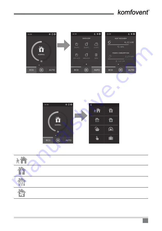 Komfovent C6.1 Installation And Operation Manual Download Page 27