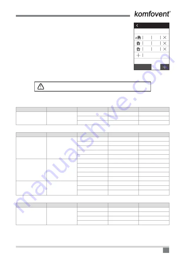 Komfovent C6.1 Installation And Operation Manual Download Page 31