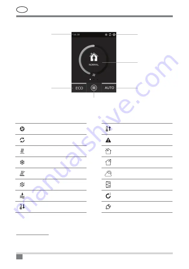 Komfovent C6.1 Installation And Operation Manual Download Page 134