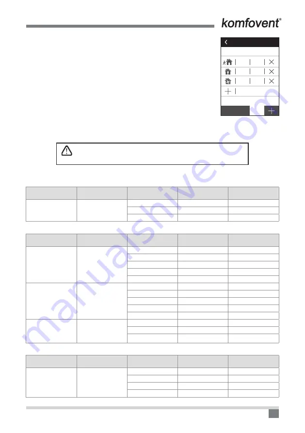 Komfovent C6.1 Installation And Operation Manual Download Page 139