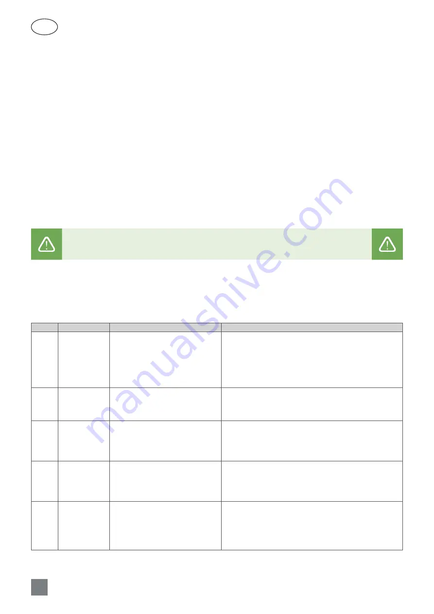 Komfovent DOMEKT C8 automation User Manual Download Page 34