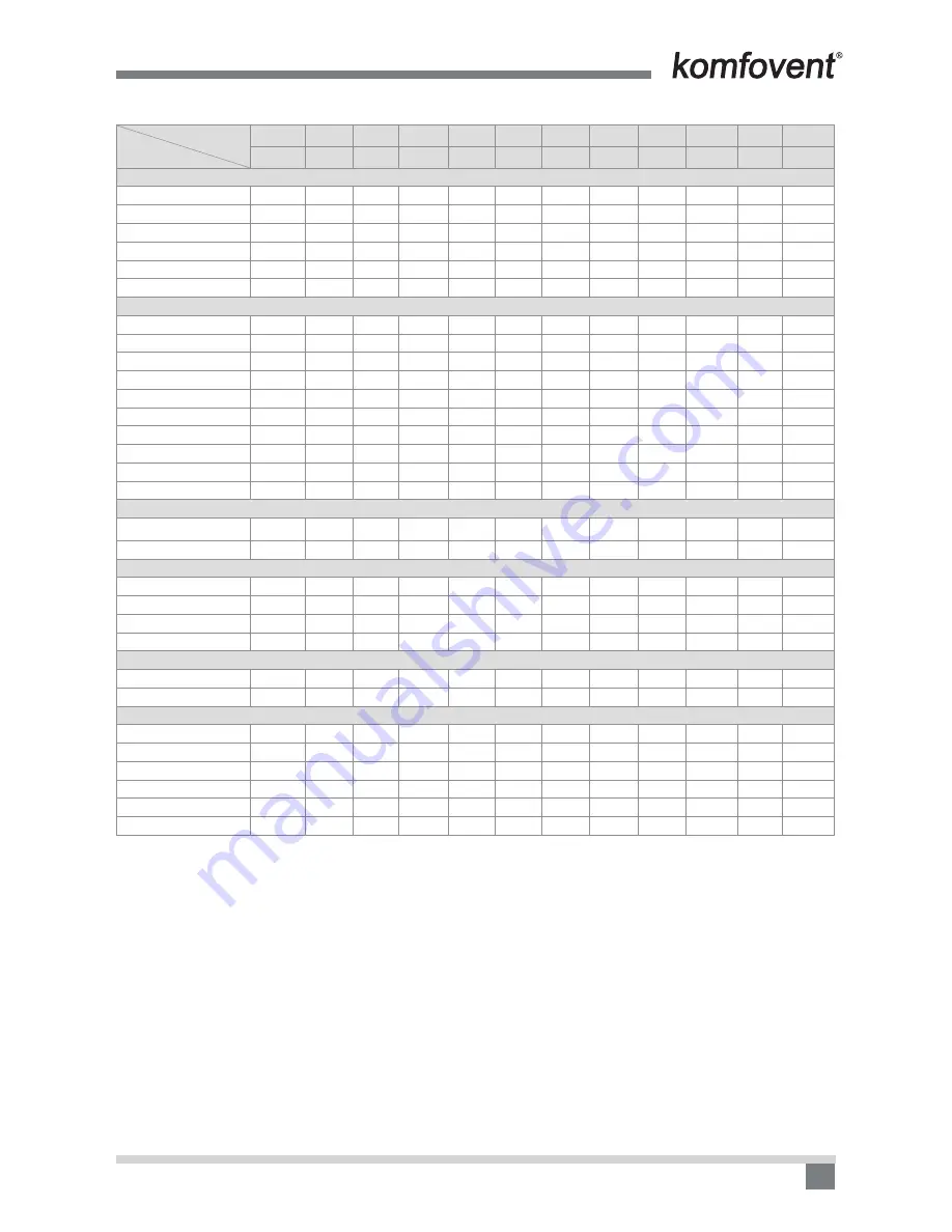 Komfovent DOMEKT R 200 V Installation And Service Manual Download Page 29