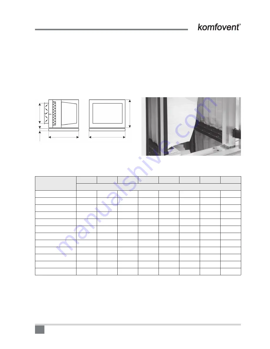 Komfovent KLASIK CF Series Скачать руководство пользователя страница 6