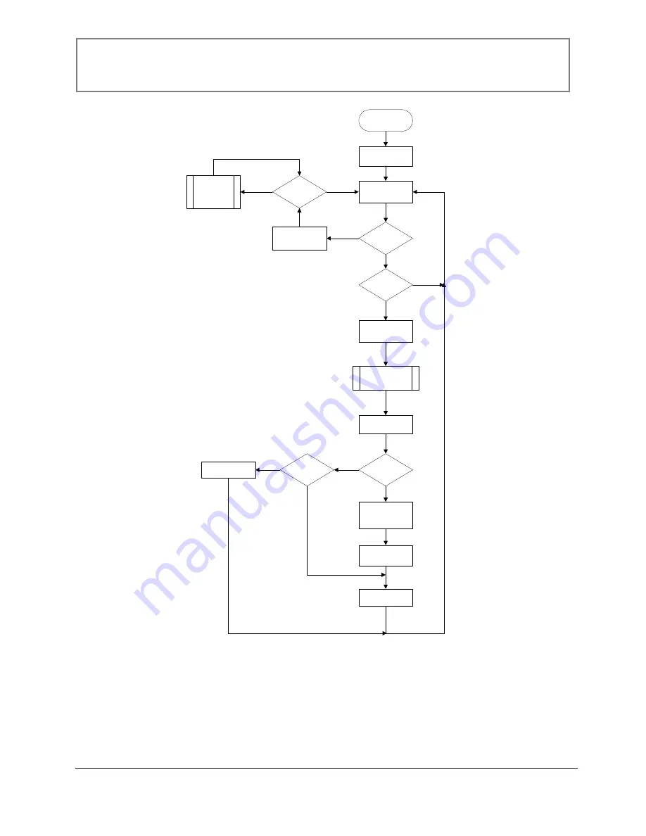 Kongsberg 1001316154 User Manual Download Page 21