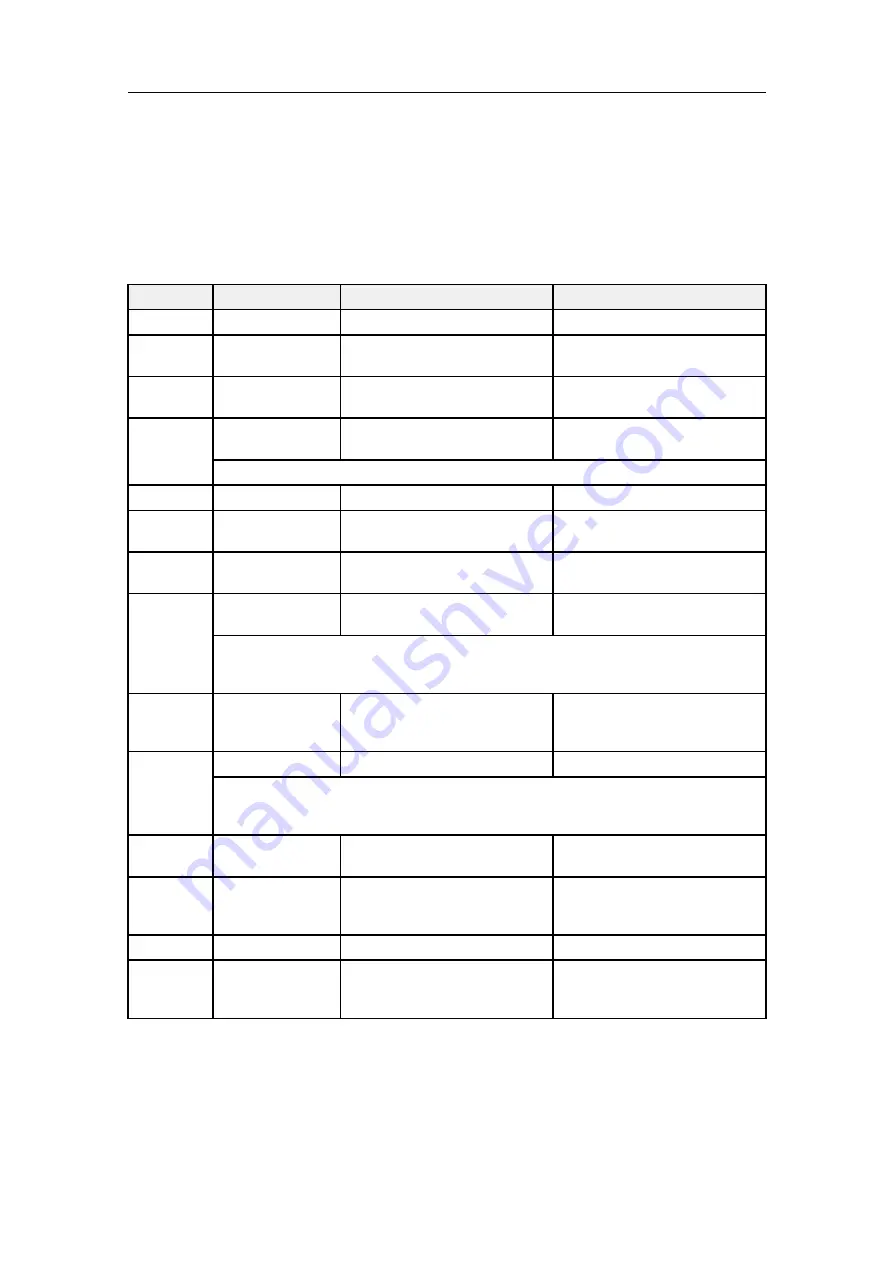 Kongsberg K-Sync Installation Manual Download Page 26