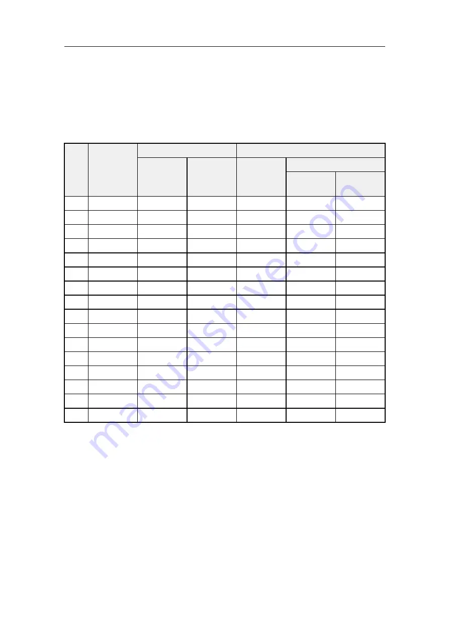 Kongsberg K-Sync Installation Manual Download Page 41