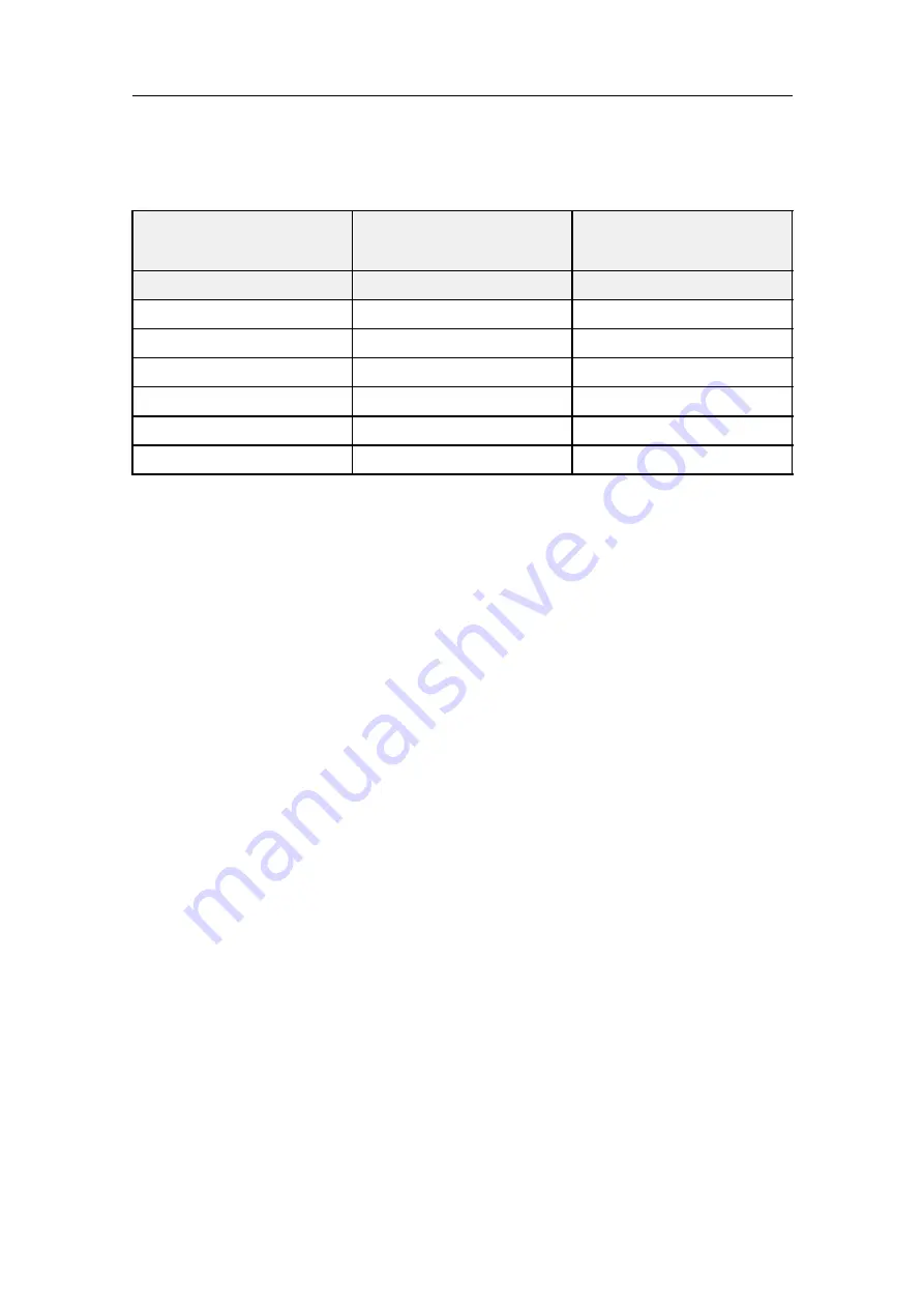 Kongsberg K-Sync Installation Manual Download Page 55