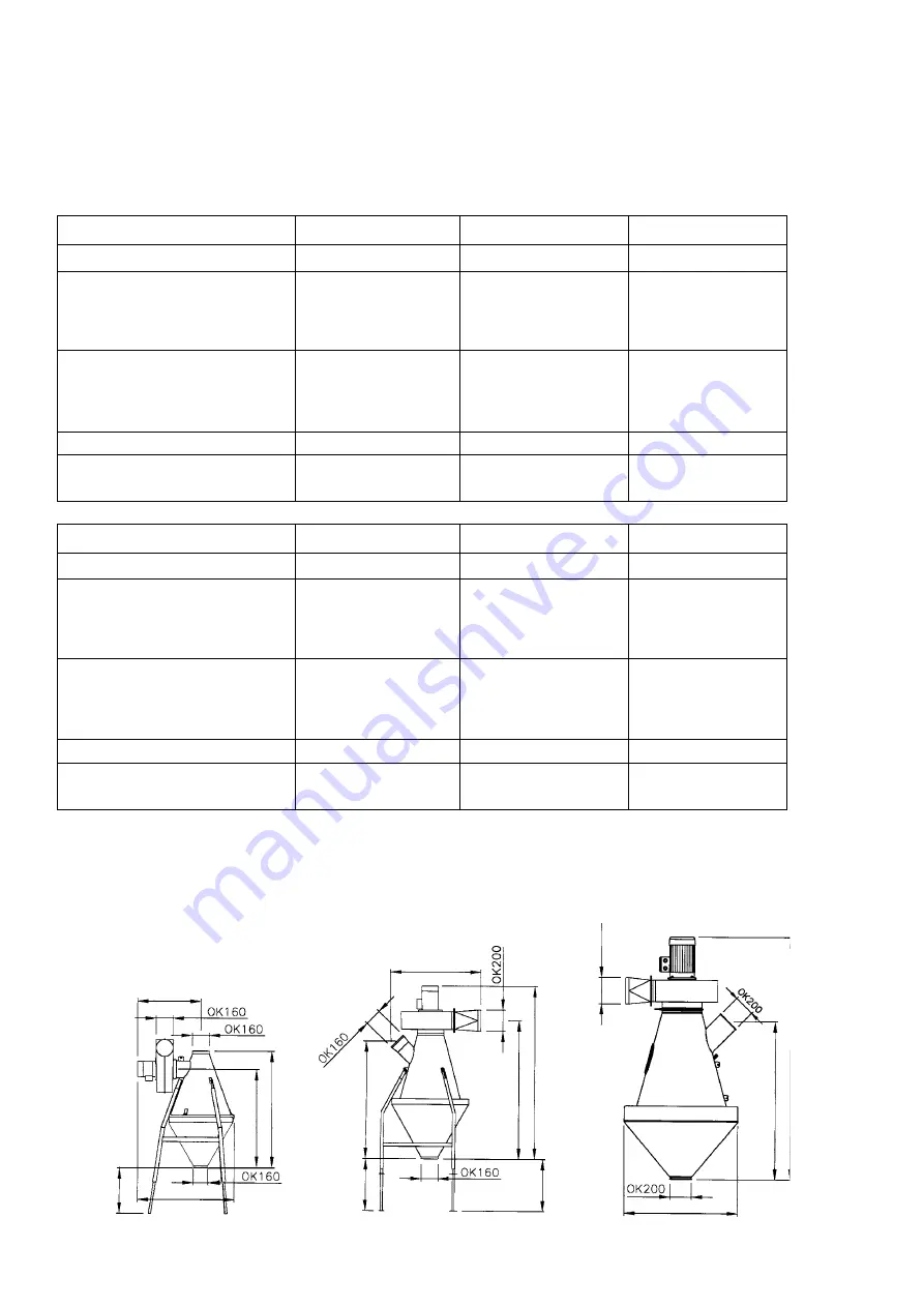 Kongskilde KIA 12 Directions For Use Manual Download Page 22