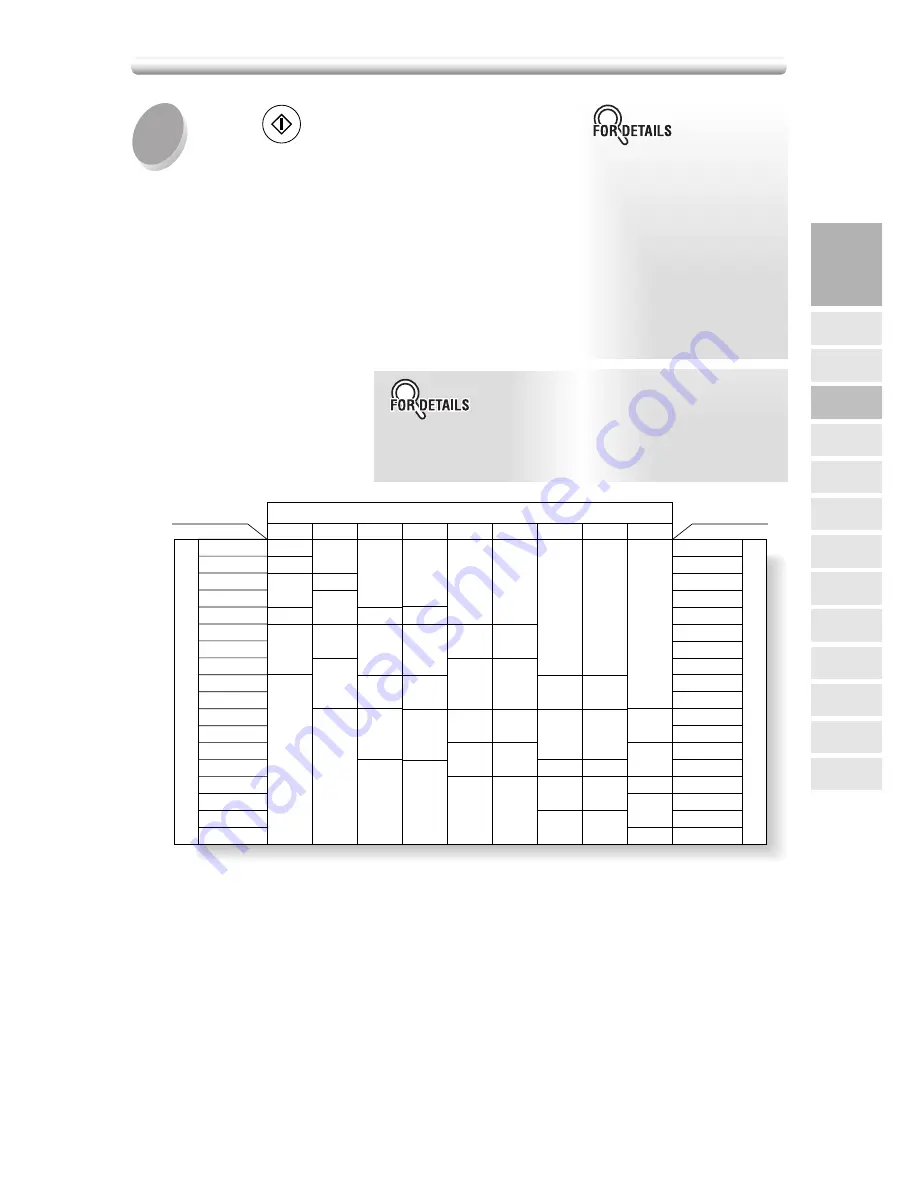 Konica Minolta 7020 Instruction Manual Download Page 53