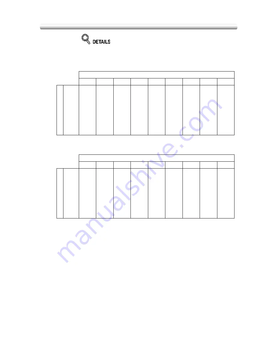 Konica Minolta 7145 Instruction Manual Download Page 72