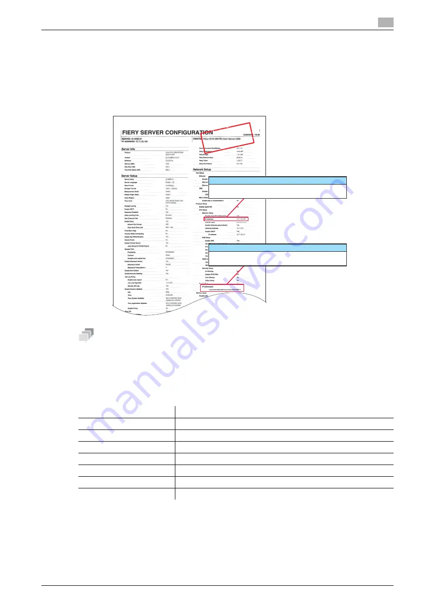 Konica Minolta AccurioPress C2060 Quick Manual Download Page 15