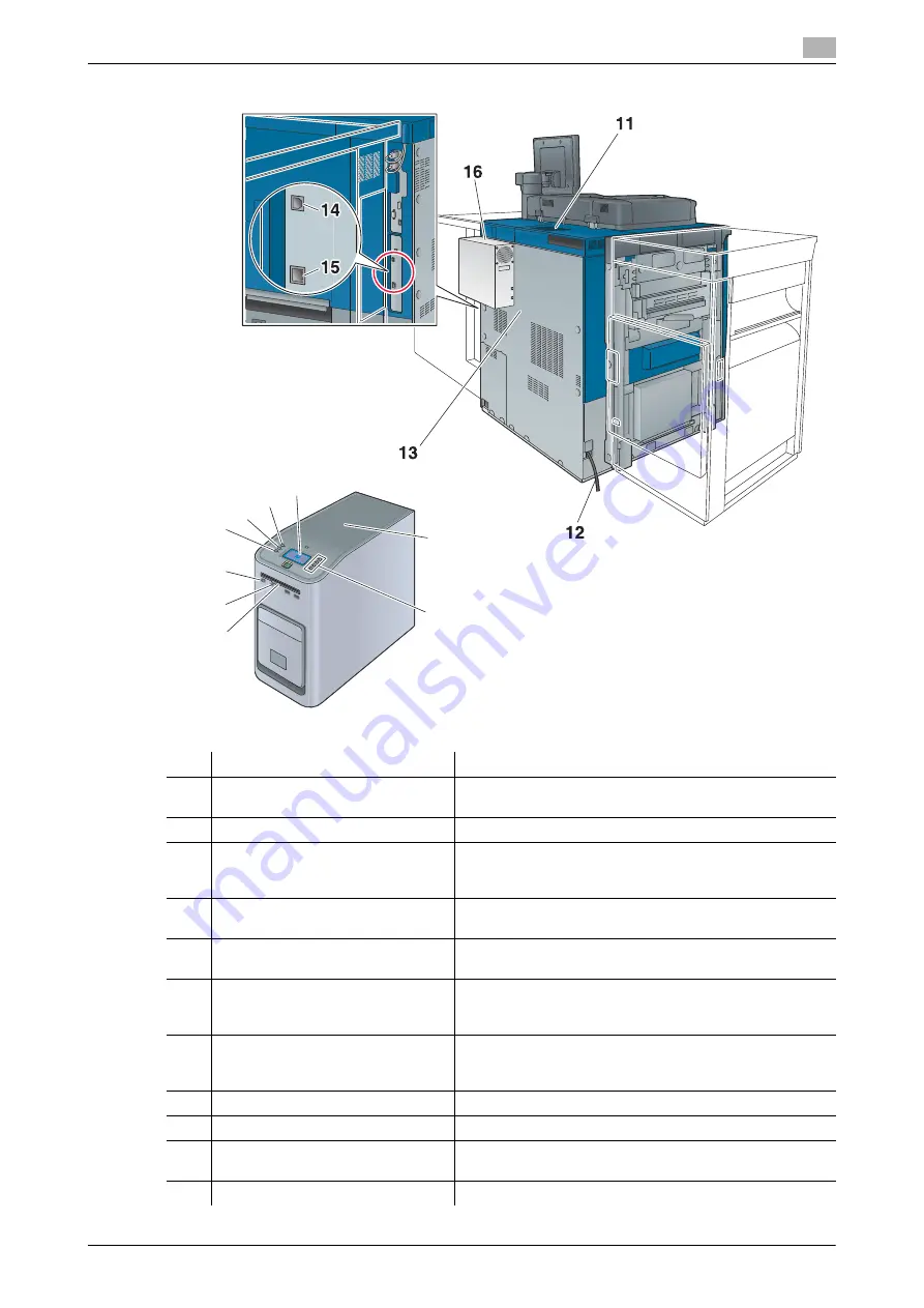 Konica Minolta AccurioPress C2060 Quick Manual Download Page 141