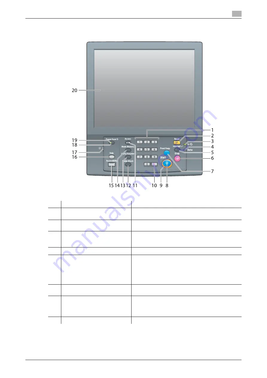 Konica Minolta AccurioPress C2060 Quick Manual Download Page 145