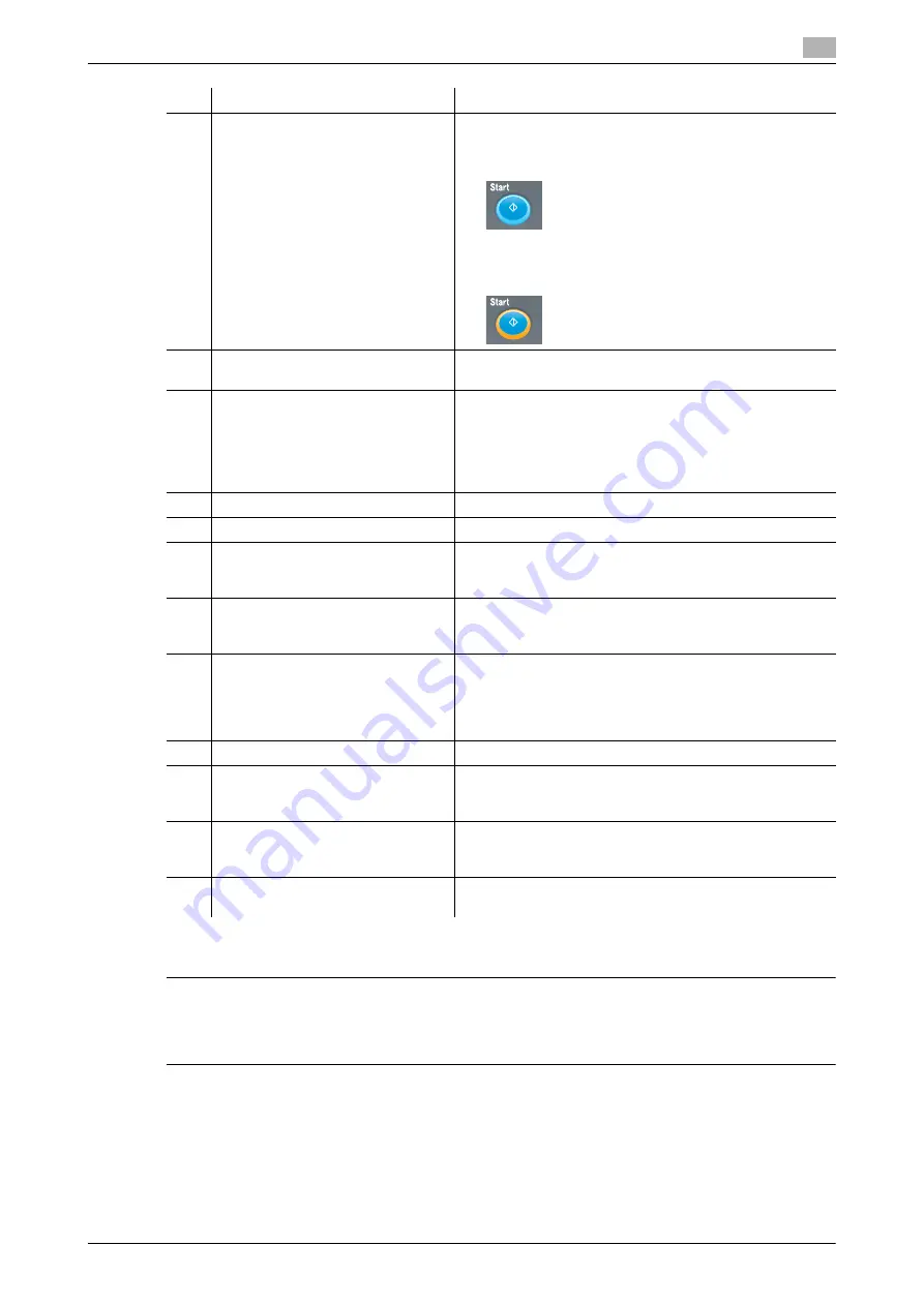 Konica Minolta AccurioPress C2060 Quick Manual Download Page 146